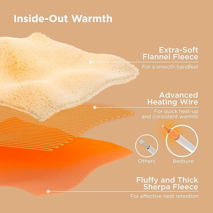Bedsure Heated Blanket King Size, Dual Control Electric Blanket, 6 Heat/6 Timer - Image 6