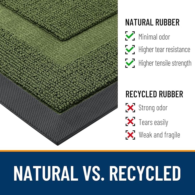 OLANLY Front Door Mat Outside 47x32, All-Season Heavy-Duty Rubber Doormat | - Image 3