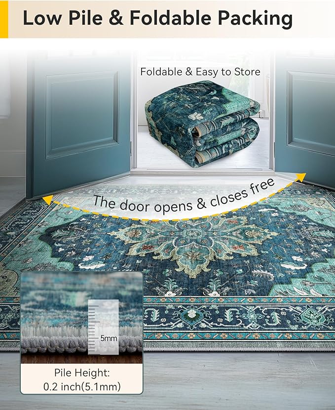 RELEANY Washable Area Rug, Runner 2'6"x5', Teal | Non-Slip, Water Repellent - Image 5