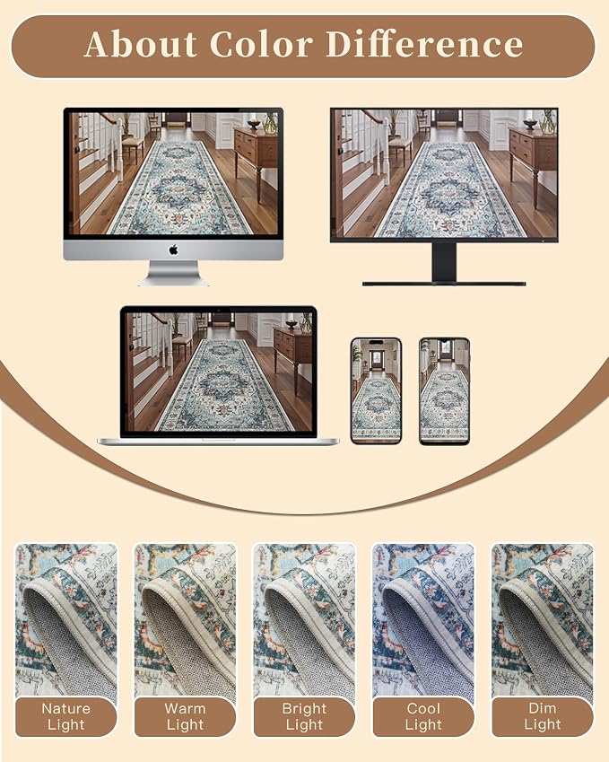 Madane Blue Runner Rug, Stain Resistant, Machine-Made, Microfiber, Living Room - Image 9