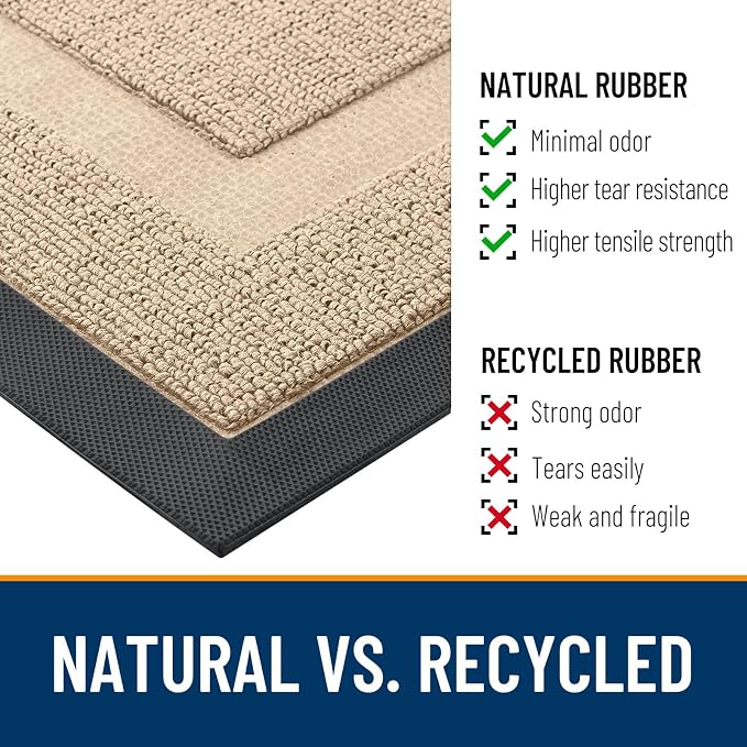 OLANLY Front Door Mat Outside 59x34, All-Season Heavy-Duty Rubber Doormat | - Image 3