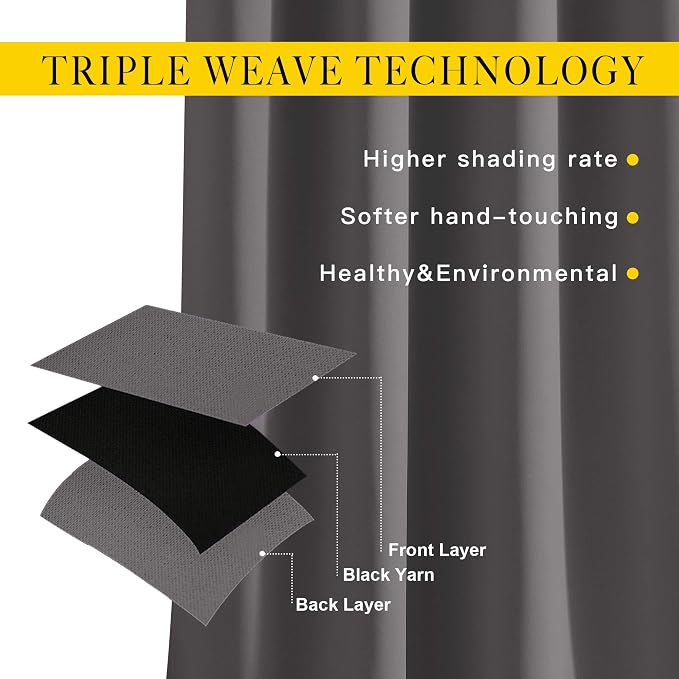 NICETOWN Gray Blackout Curtains - Image 4