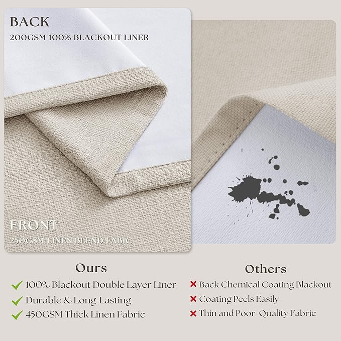60 Inch Wide Pinch Pleated 100% Blackout Curtains 96 Inches Long, Natural | - Image 7