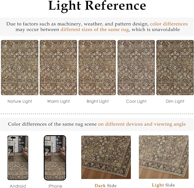 2'6''x12' Brown Vintage Floral Washable Runner Rug - Image 9