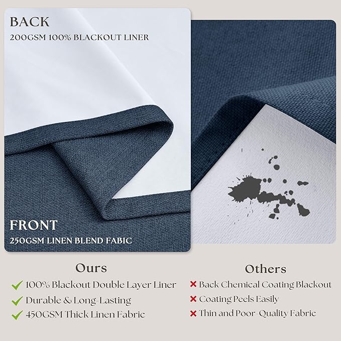 Navy Blue Pinch Pleated Linen Blend Full Blackout Curtains 86 Inch Length | - Image 5