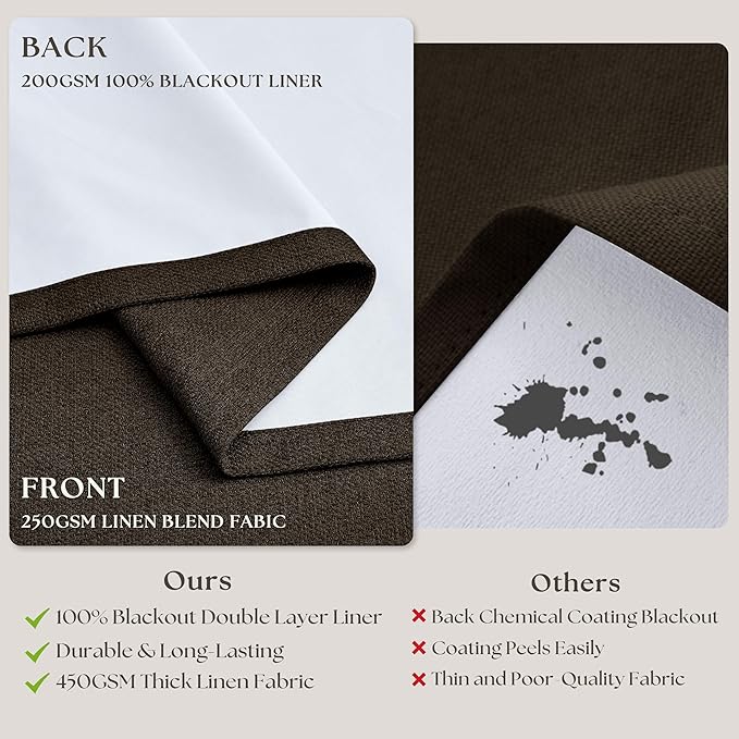 Dark Chocolate Pinch Pleated 100% Blackout Linen Bedroom 80 Inch Curtains | - Image 8