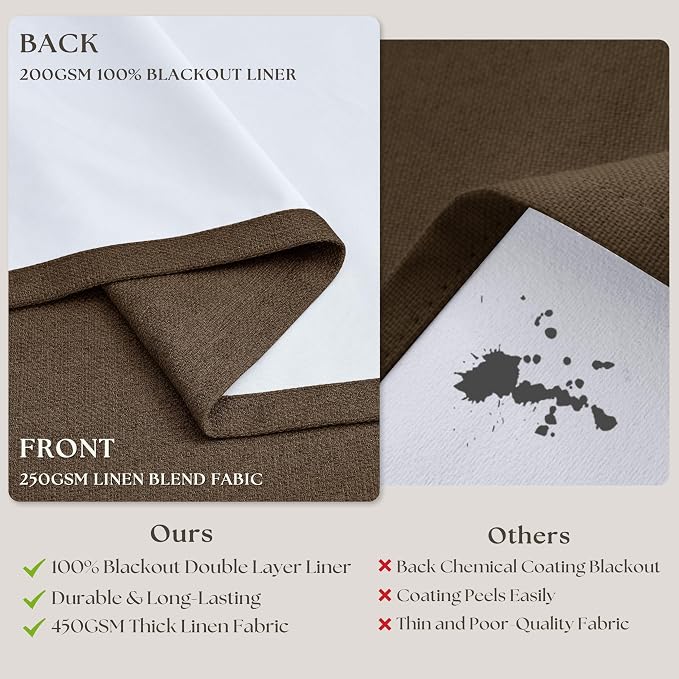 Dutch Cocoa Blackout Pinch Pleat Linen Curtains 84 Inches Long 2 Panels | Dual - Image 7